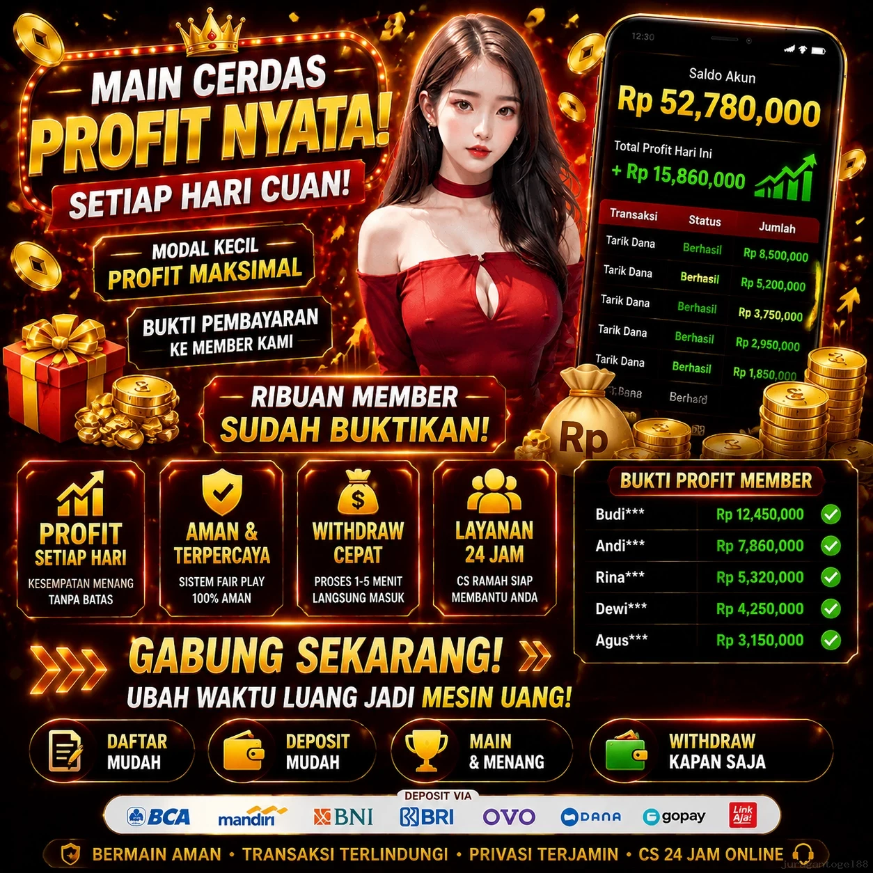 Akses juragantogel88 Pengguna Aktif Premium screenshot